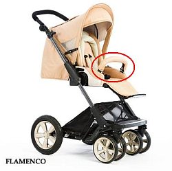 Zooper
Strollers Recalls 