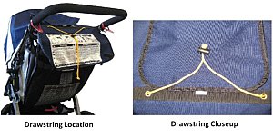 Jogging Strollers drawstring location Recall