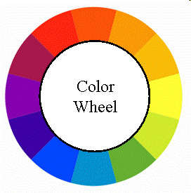 color wheel