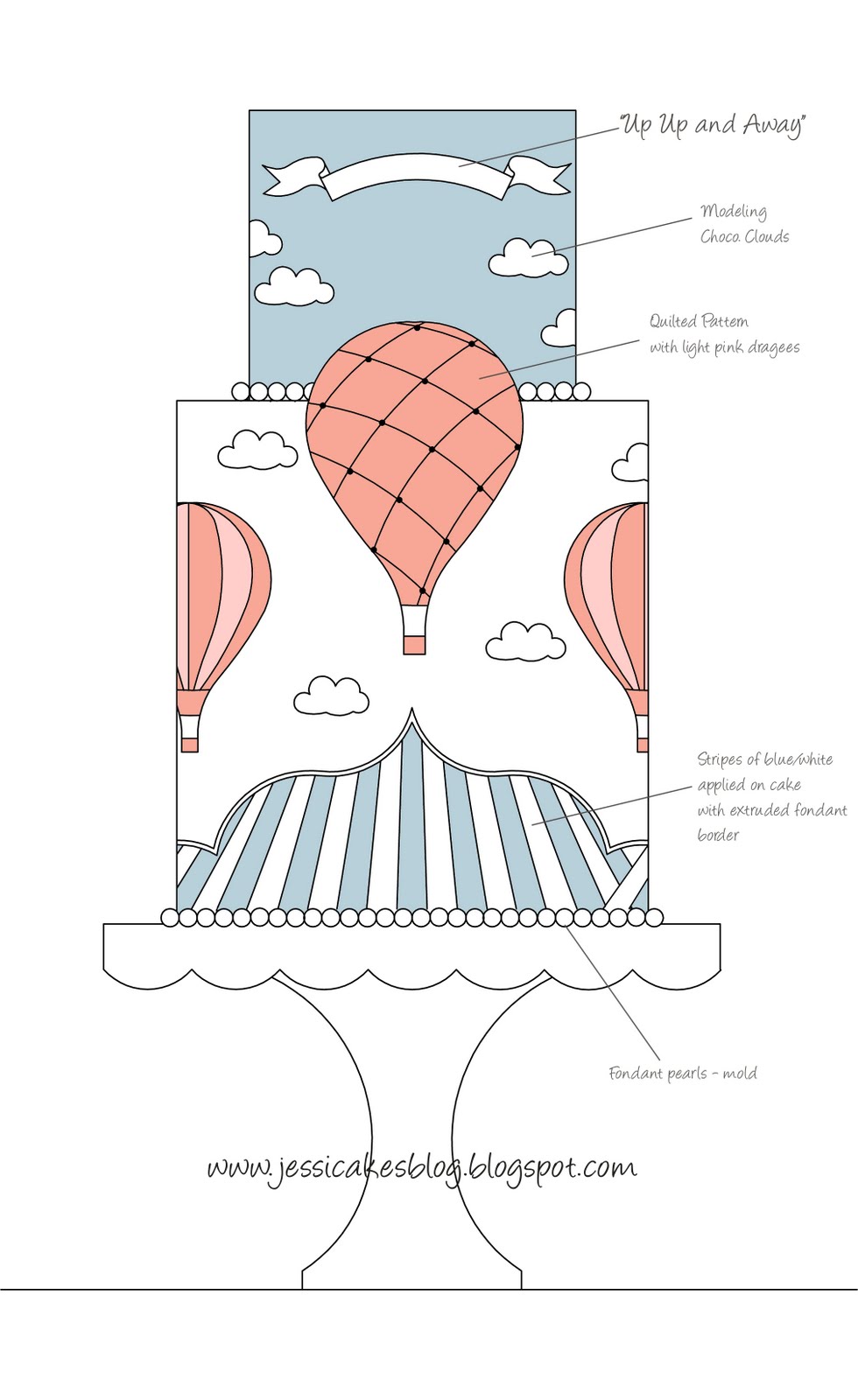 Hot Air Balloon Baby Shower Cake Template
