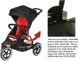 phil&teds Strollers Recalls