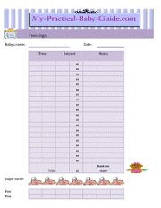 bottle feeding log