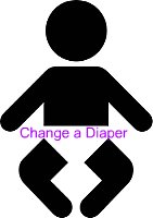 Diapering at home checklist