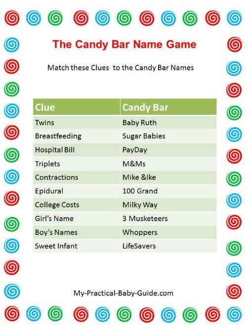 Free Printable Christmas Candy Bar Name Game