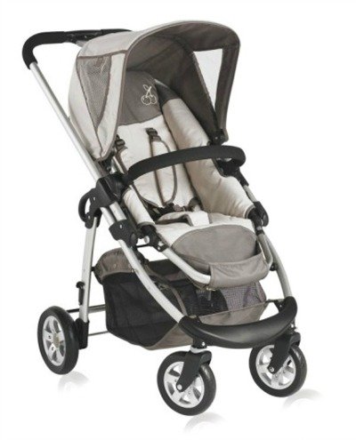 iCandy World Cherry Strollers Recall