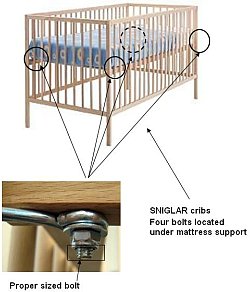 Angel Line Longwood Forest Drop-Side Cribs Angel Line Longwood Forest Drop-Side Cribs