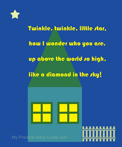 Nursery Wall Art Home at Night Twinkle Twinkle Little Star