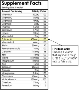 folic acid Supplement Facts label folic acid Supplement Facts label