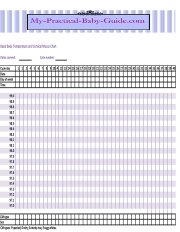 fertility chart